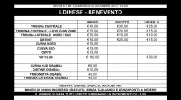Udinese-Benevento, partita la prevendita
