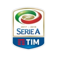 Serie A: Benevento Calcio, operazioni in corso